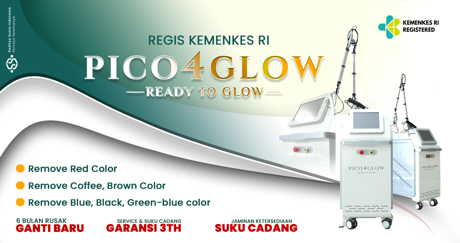 Raditya Sume Indonesia
